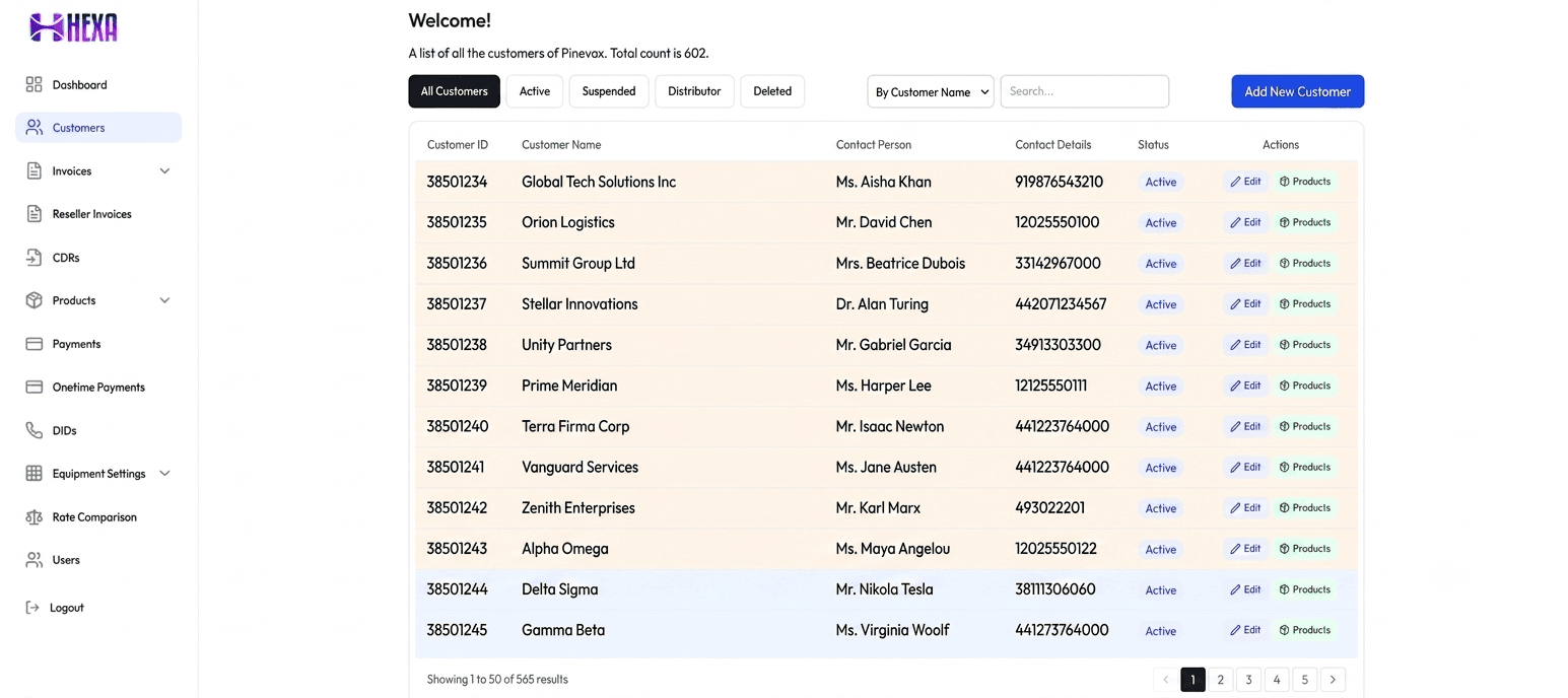 Customer Management Screenshot